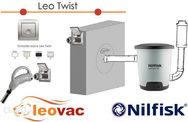i-nilfisk-leotwis-kaseta-leovac-leo-twist-kaseta-z-wezem-zwijanym-15m-raczka-gniazdo-odkurzaczem-supreme-100-695t